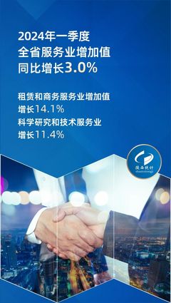 陜西一季度經(jīng)濟(jì)運(yùn)行穩(wěn)健 GDP增長(zhǎng)4.2%，高技術(shù)制造業(yè)和租賃服務(wù)表現(xiàn)亮眼